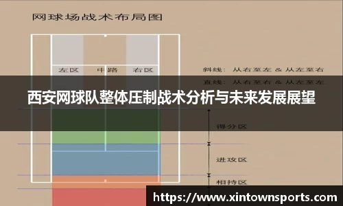 yy易游体育