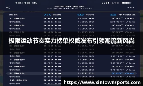 极限运动节奏实力榜单权威发布引领潮流新风尚